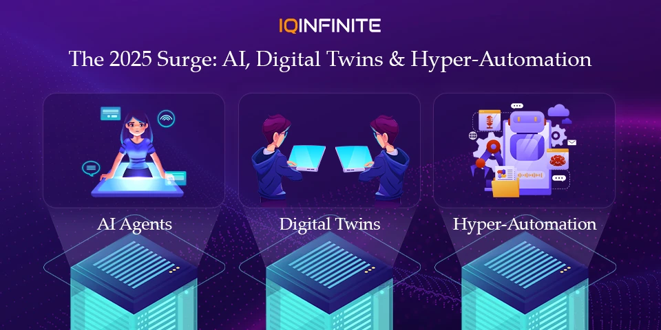 The Rise of AI Agents, Digital Twins and Hyper-Automation in 2025