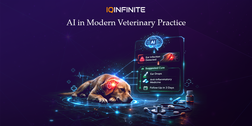 The Role of Artificial Intelligence in Veterinary Practices