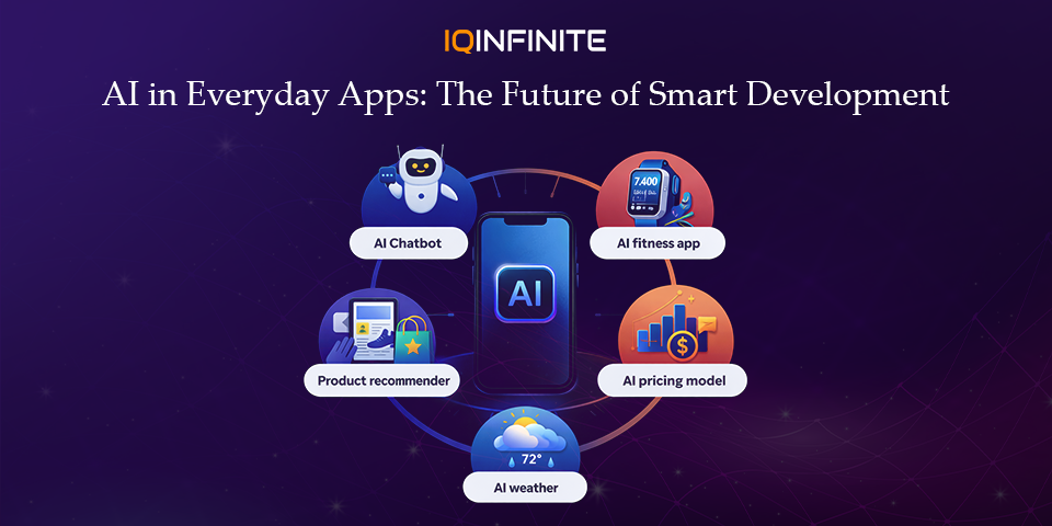 AI Integration in Non-AI Apps: The Future of Smart Mobile App Development