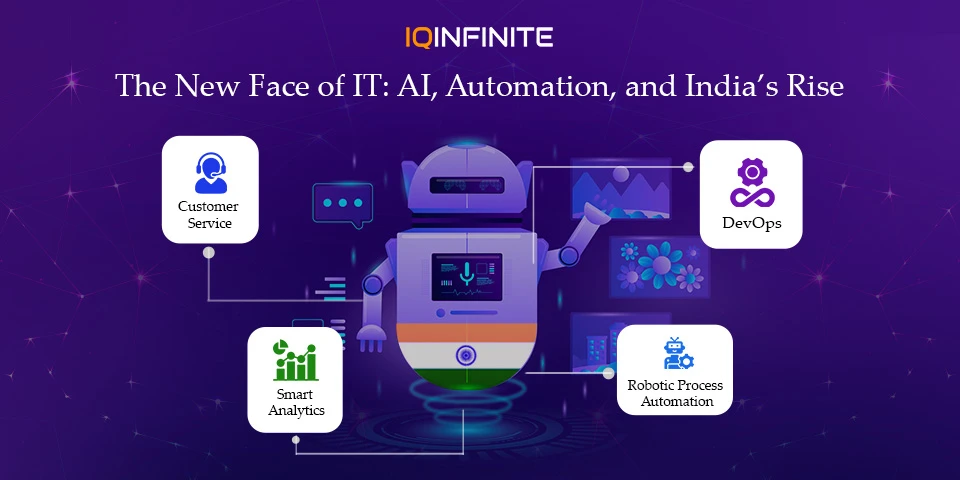 Inside the IT Evolution: AI, Automation and India's Tech Surge