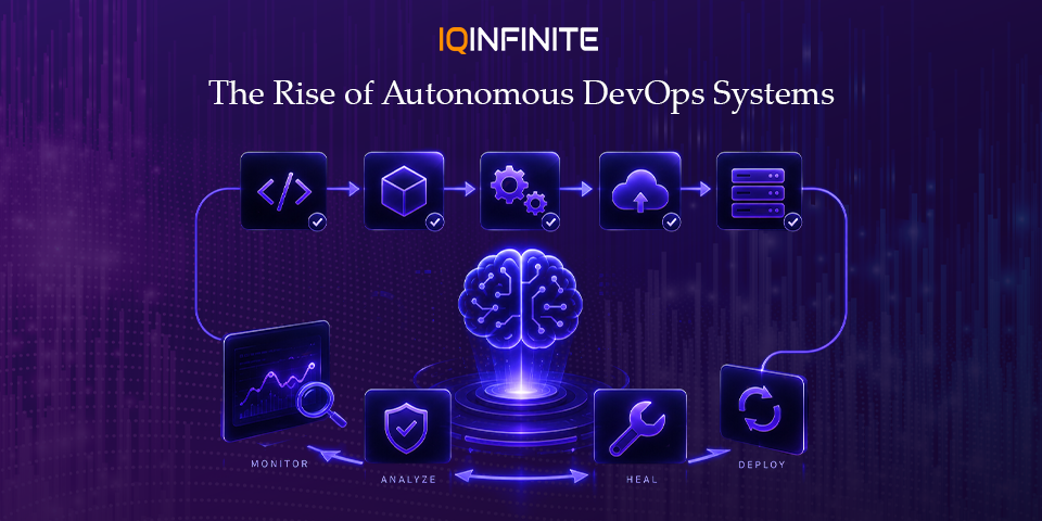 Autonomous DevOps: How AI Is Building, Deploying and Healing Systems Without Human Intervention
