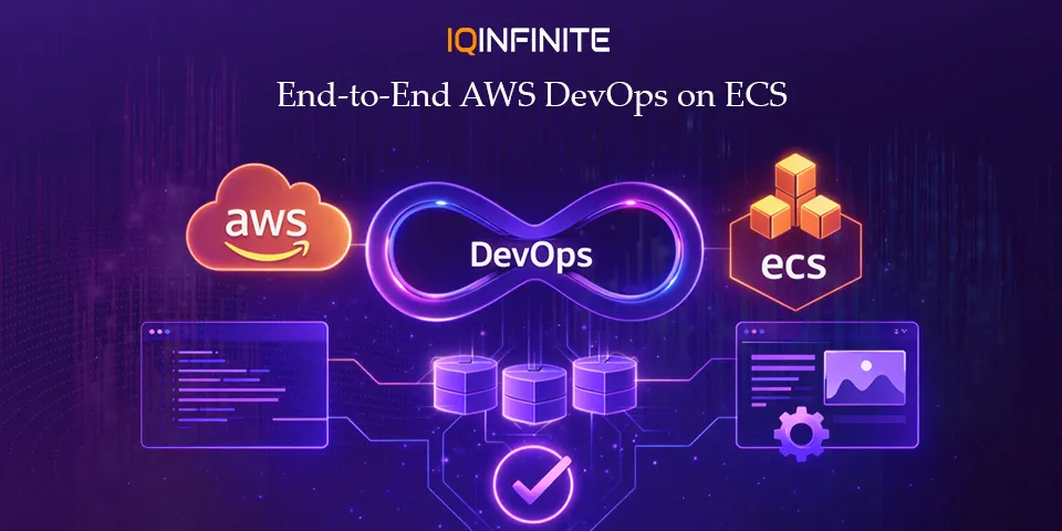 End-to-End DevOps AWS ECS Production-Ready Project