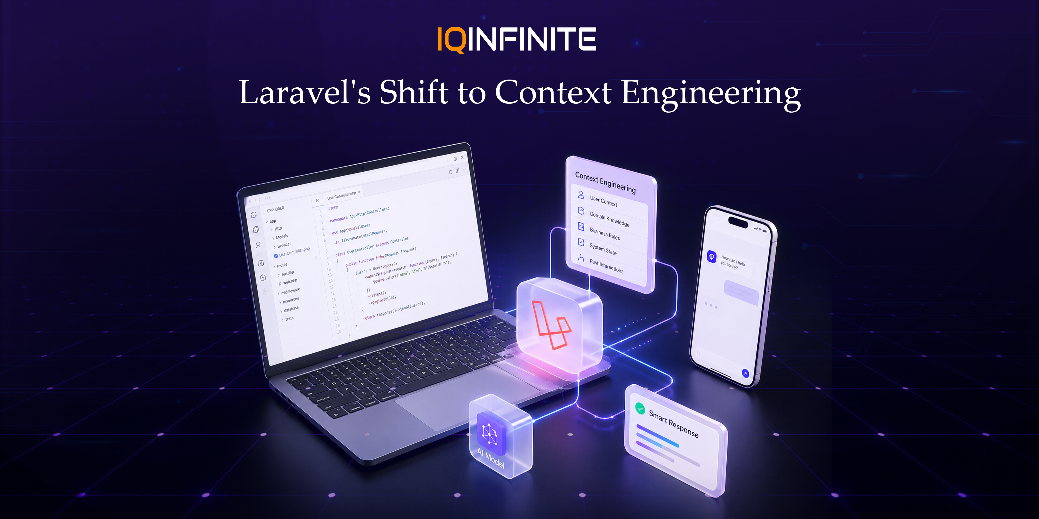 Context Engineering in Laravel: The Next Evolution After Prompt Engineering