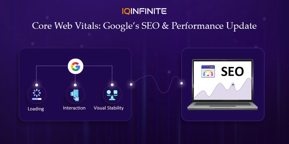 Core Web Vitals Update: How Google’s Latest Changes Transform Web Performance and SEO