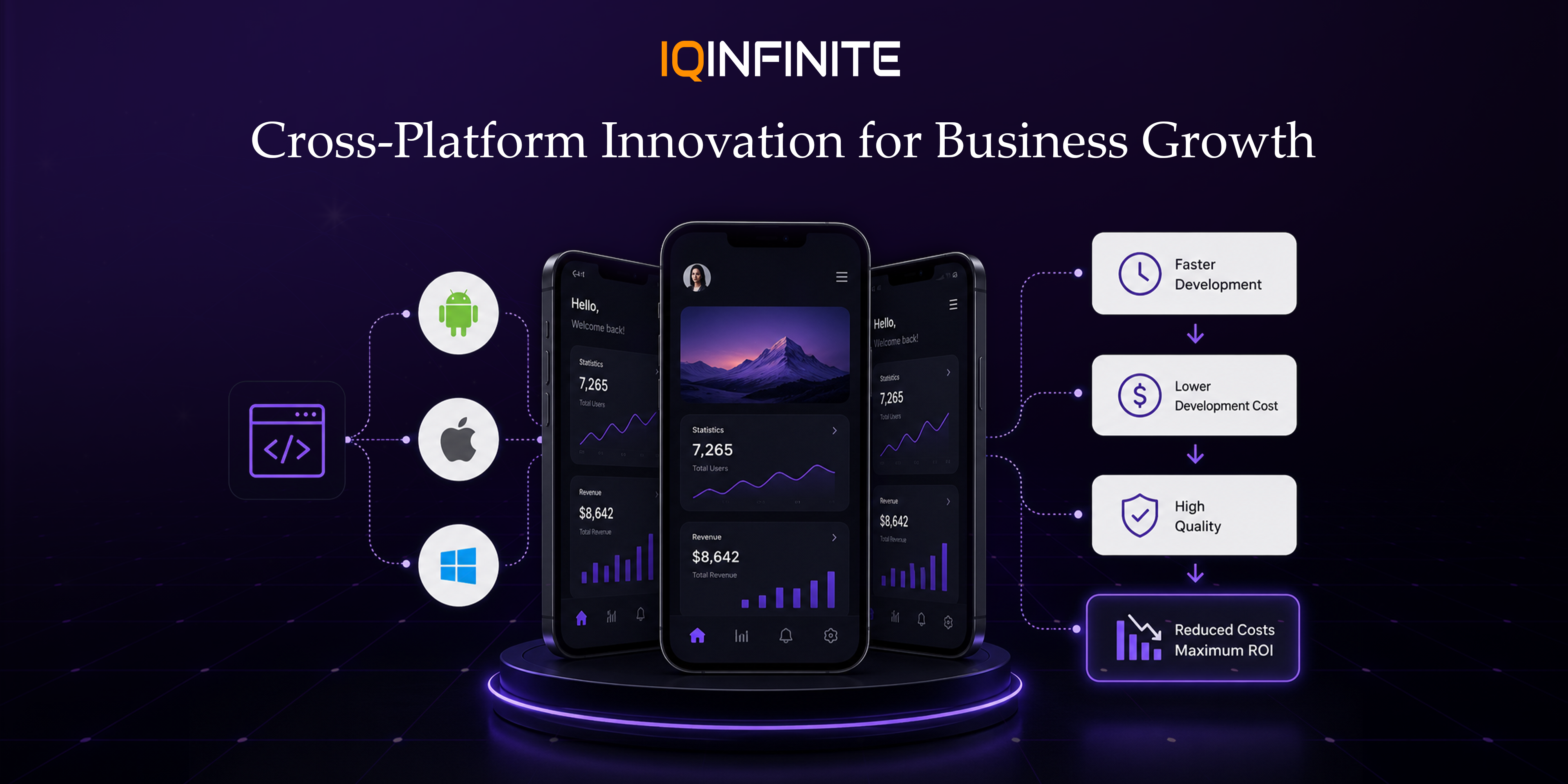 How Cross-Platform Apps Reduce Development Costs Without Compromising Quality