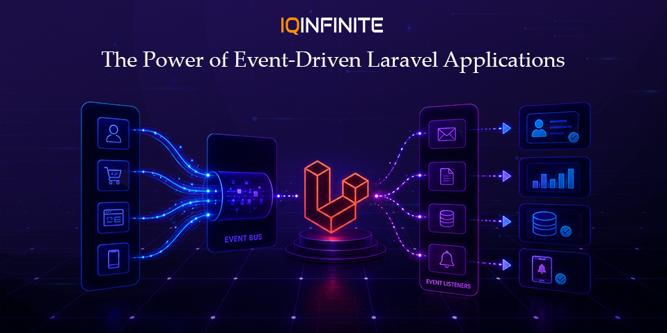 Event-Driven Architecture in Laravel: Building Applications That Scale