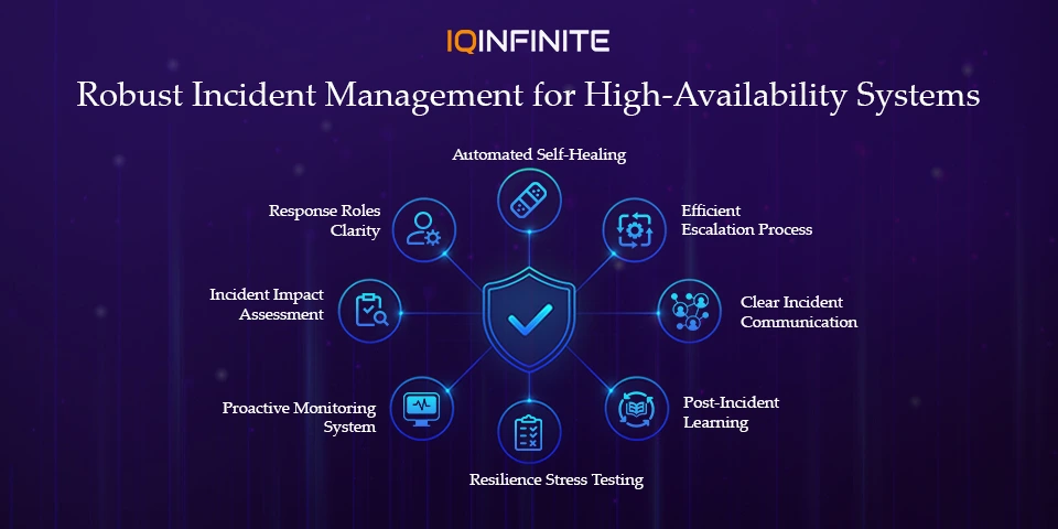 Building a Robust Incident Management Framework for High-Availability Systems