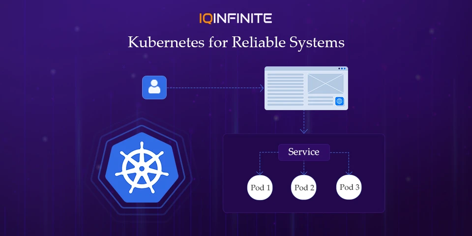 Beyond Containers: How Kubernetes Powers Scalable, Reliable Systems