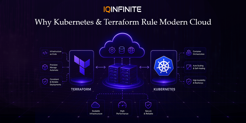 Why Kubernetes and Terraform are dominating cloud infrastructure in 2026