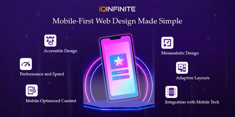 Mobile-First Web Design: Best Practices for 2025