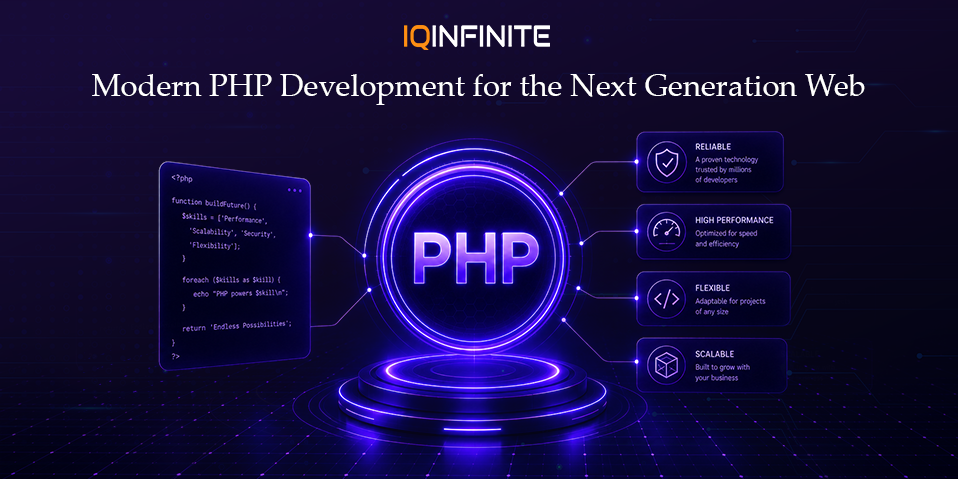 Modern PHP Development in 2026: Why PHP is still Dominating the web