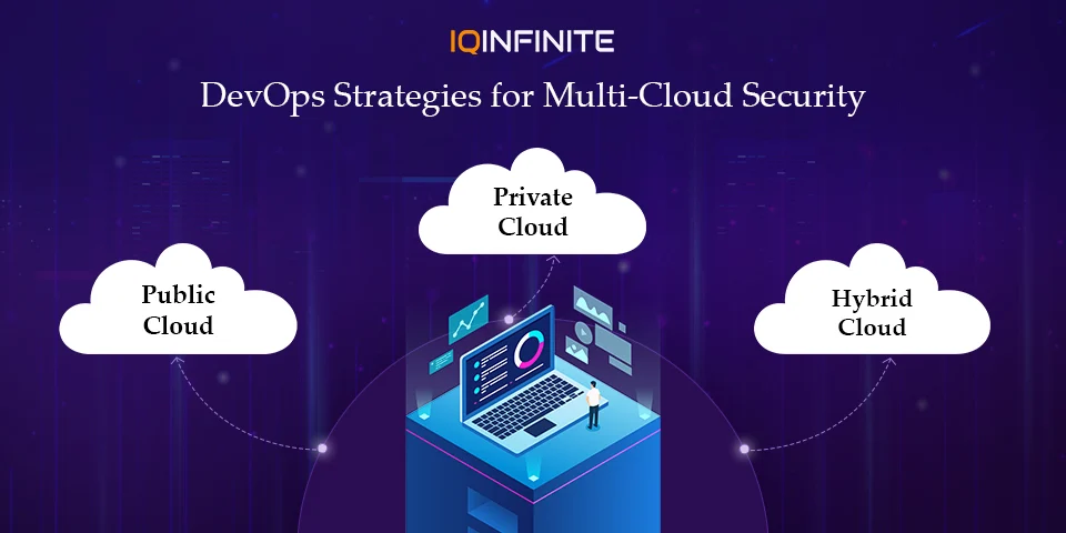 Securing Multi-Cloud Environments: DevOps Approaches That Work