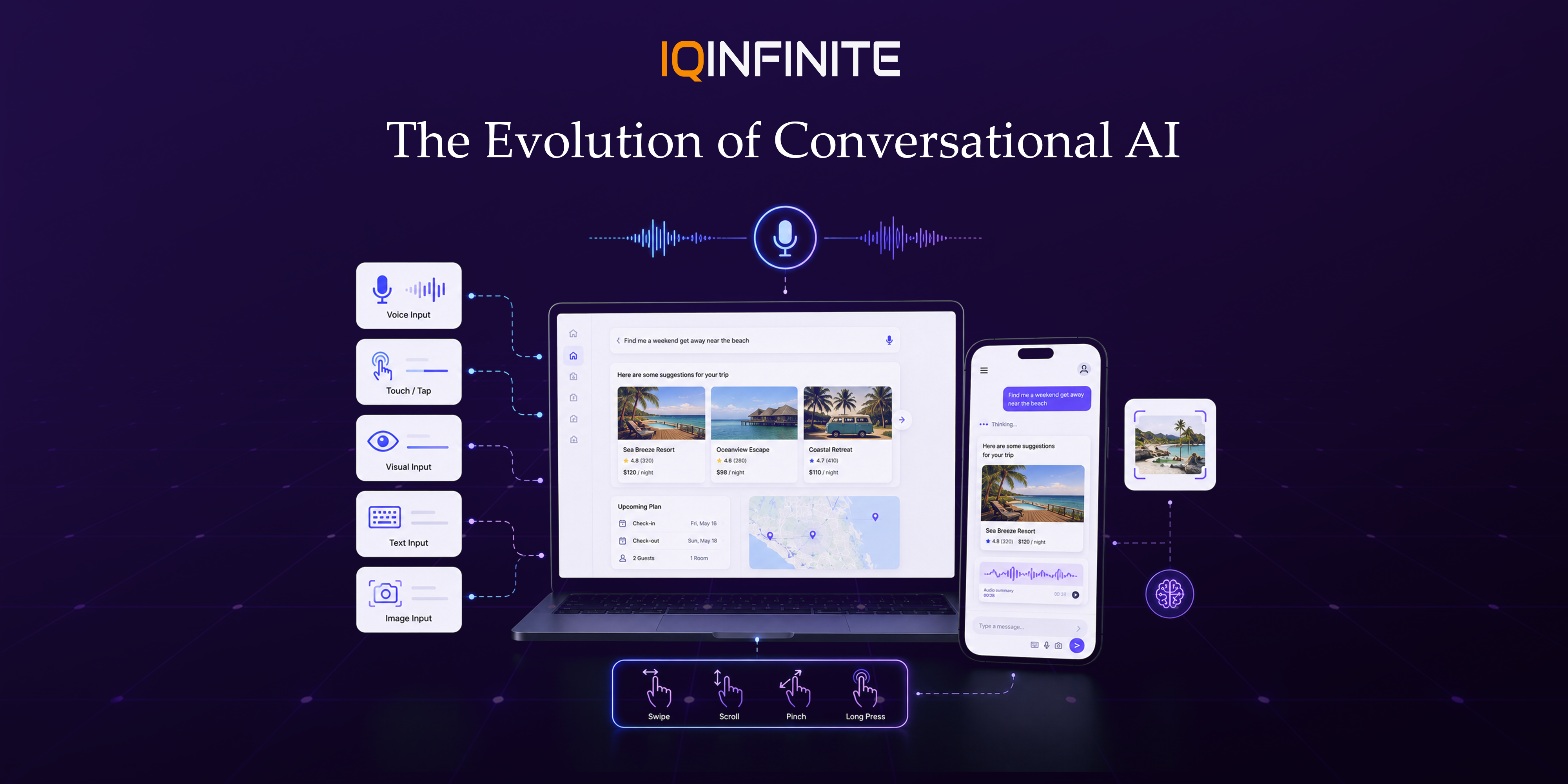 How Multimodal UI Is Revolutionizing User Experience in Mobile and Web Apps