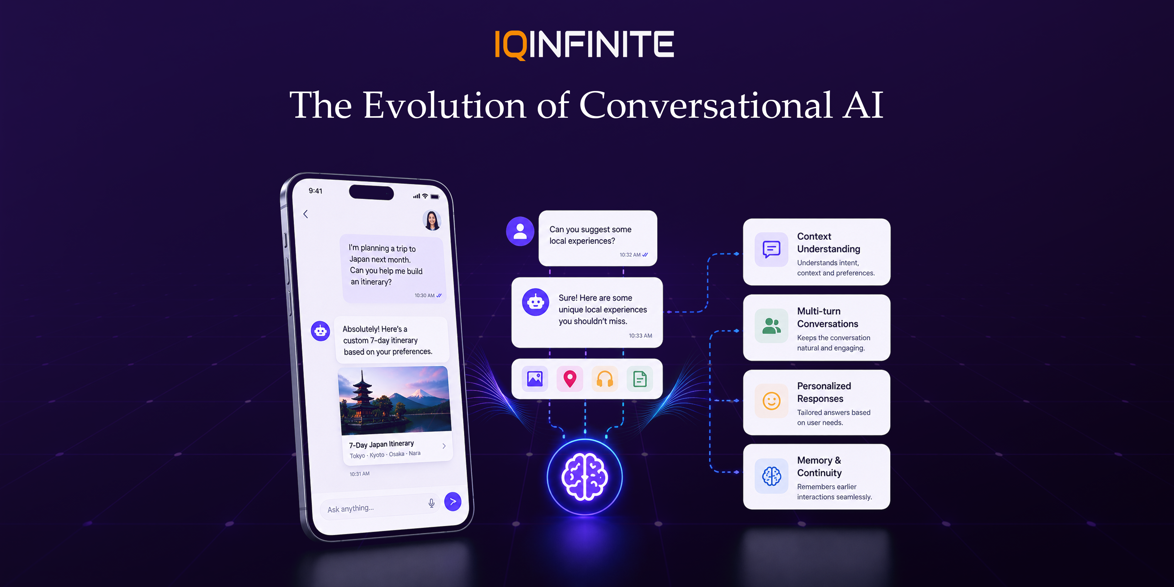 Beyond Chatbots: Designing Natural Conversations Between Users and AI