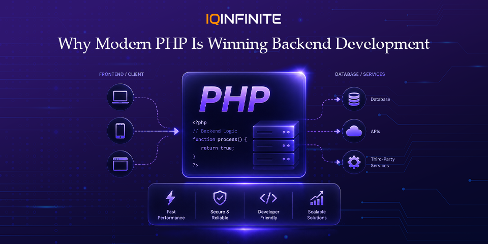 Why PHP is Quietly Becoming the Best Backend Language Again