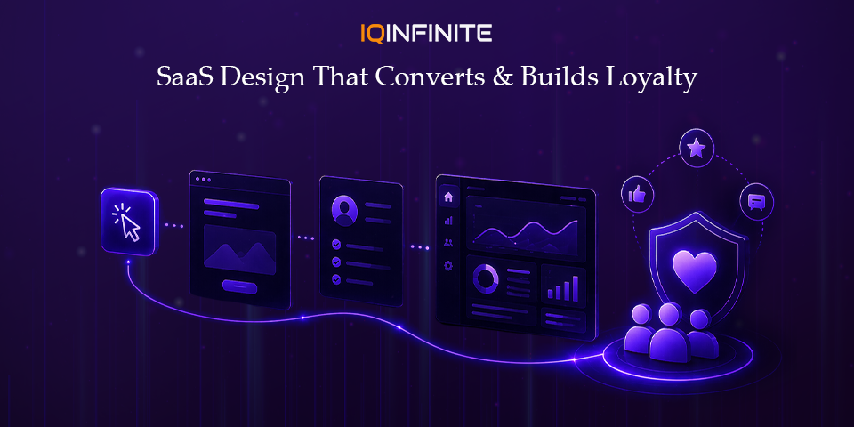 Saas Product Designs that converts from first click to long term Loyalty