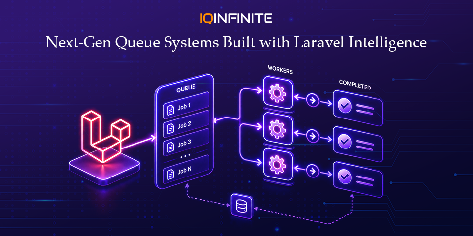 Smart Virtual Queue System in Laravel: The Future of Queue Management