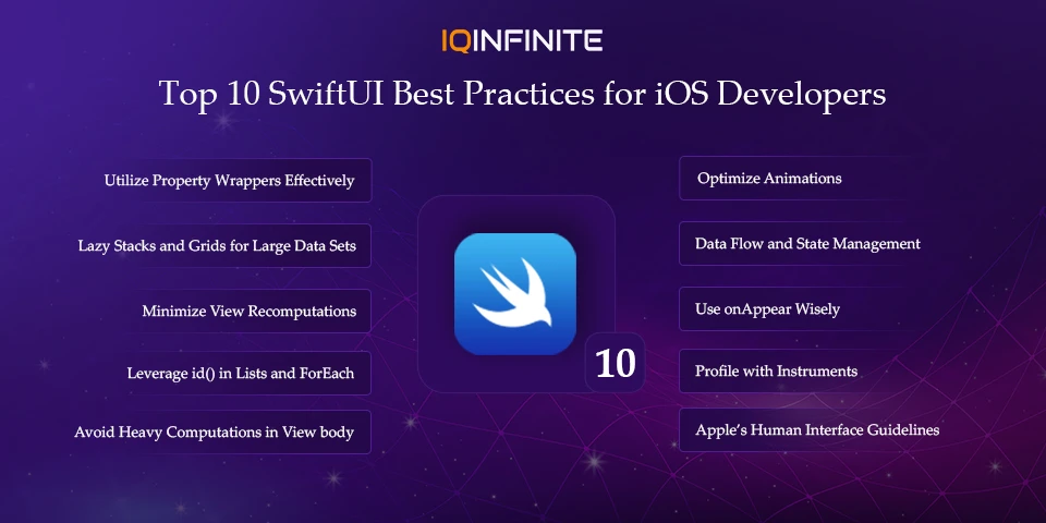 Top 10 SwiftUI Best Practices Every iOS Developer Should Know