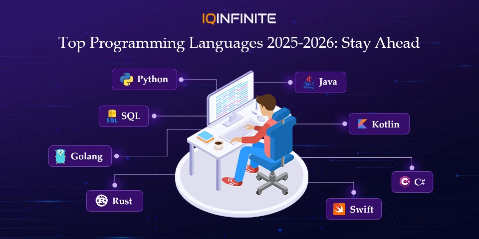Top Programming languages in 2025-2026. What you need to learn to stay ahead