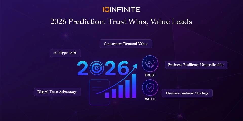 Prediction 2026: The Race to Trust and Value
