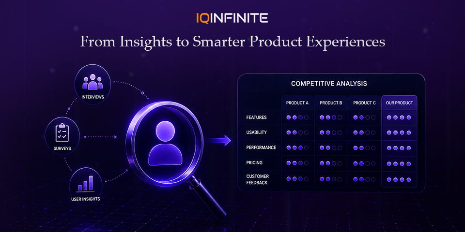 User Research & Competitive Analysis: Building Smarter Products with Real Insights