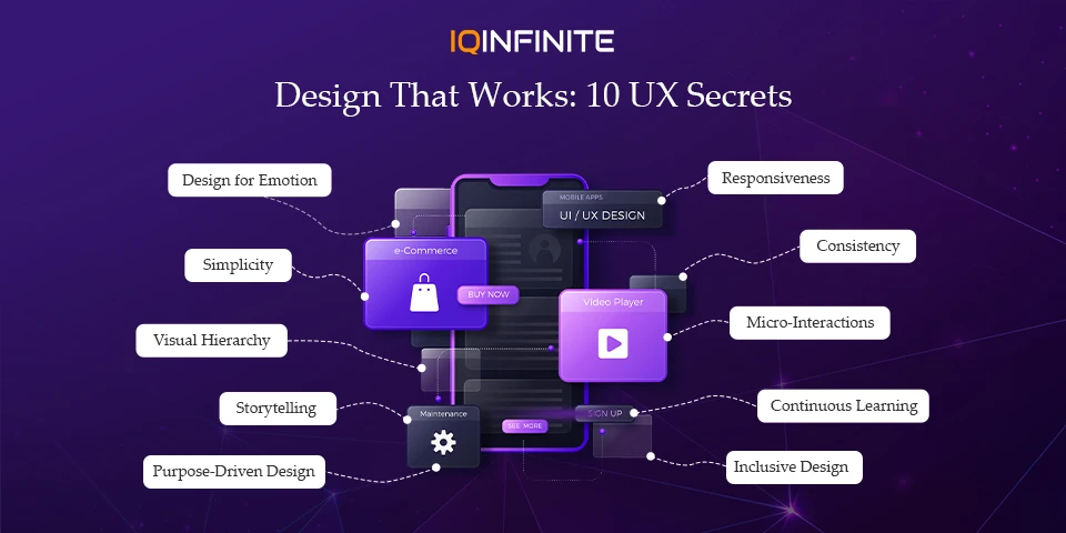 10 UX Principles Behind Great Design