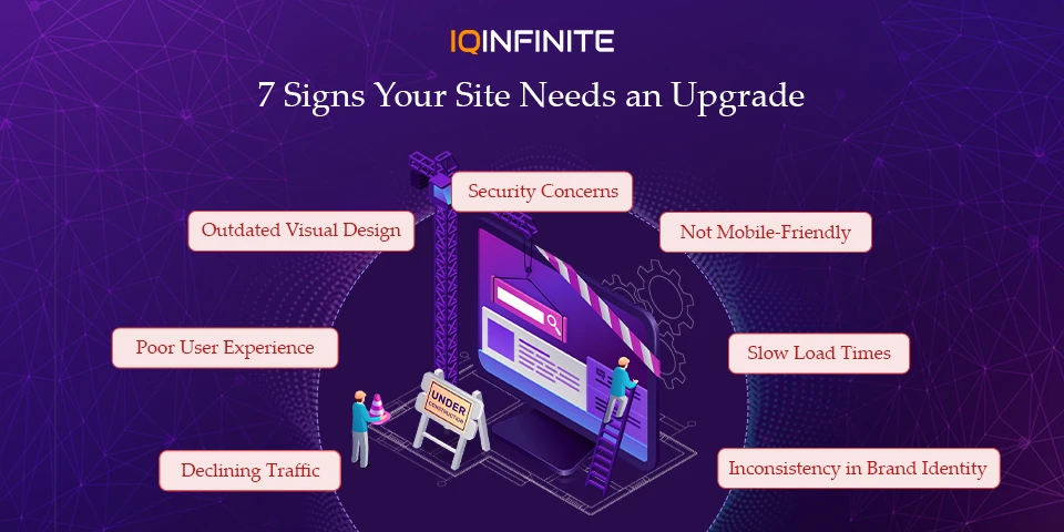 7 Signs Your Website or Web App Needs an Upgrade
