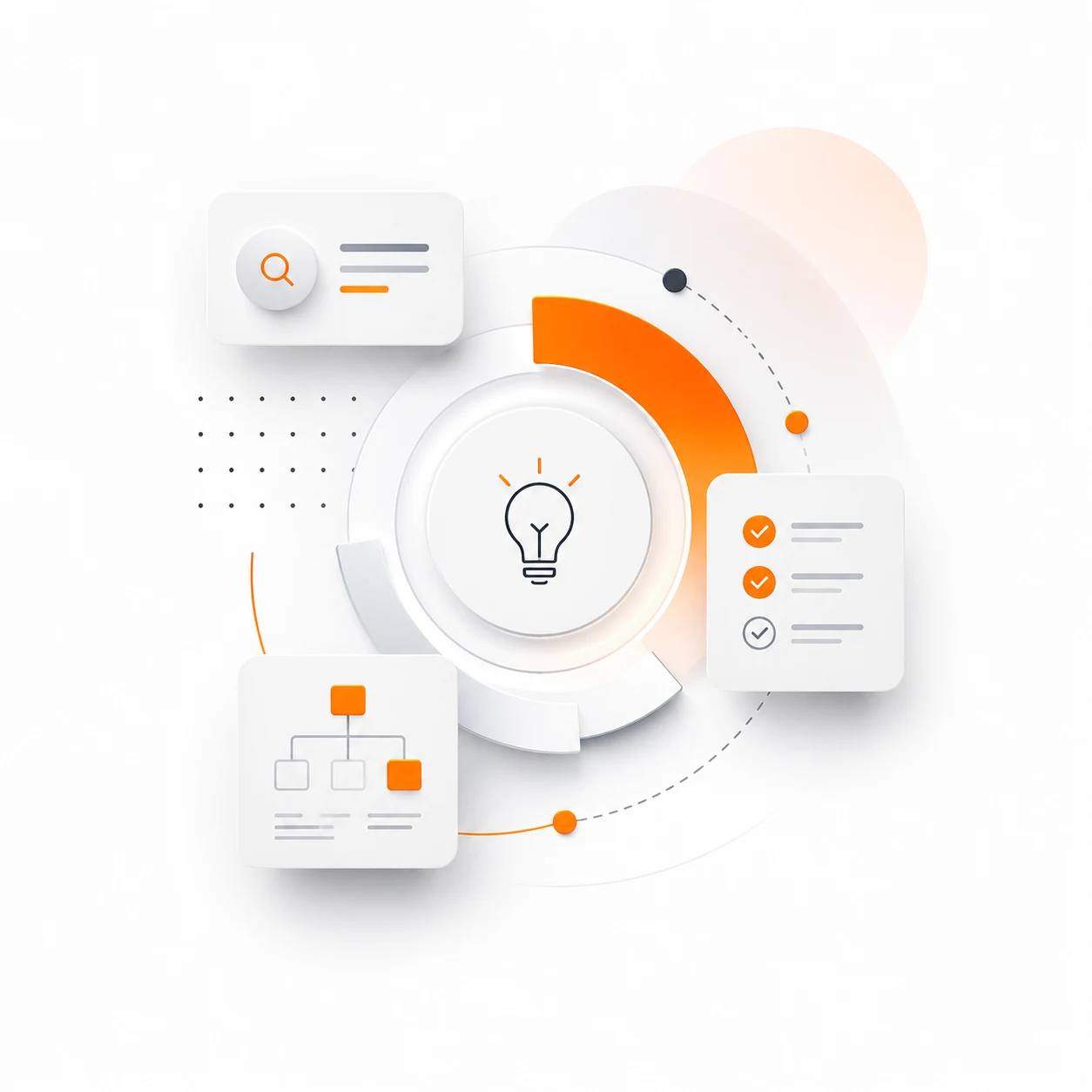 Discovery & Planning